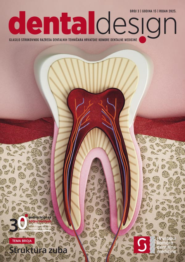hkdm - Dental Design 3-2025